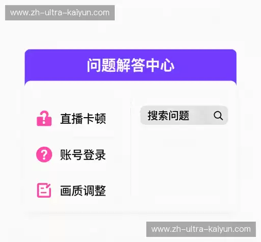 FAQ汇总